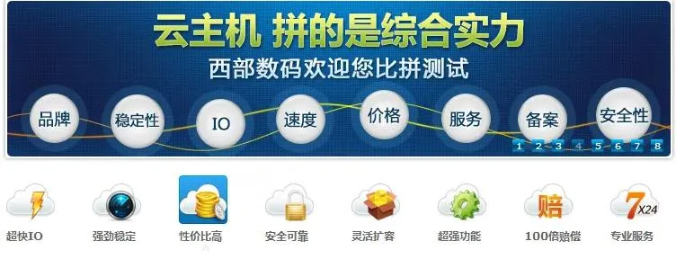 西部数码的空间程序误删如何恢复？要收费吗？