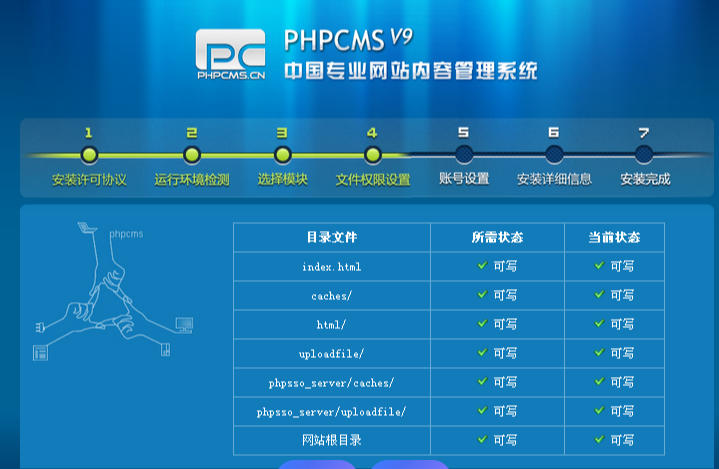phpcms v9开发中操作数据库常用的模型选择问题